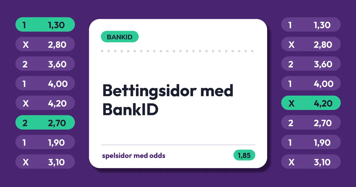Bettingsidor med BankID – logga in, sätt in och ta ut med BankID