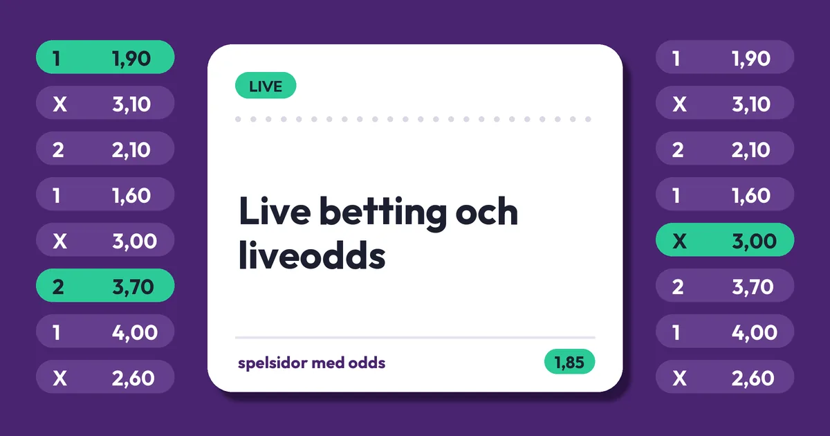 Live betting hos svenska spelbolag: liveodds, cash out och livestreaming